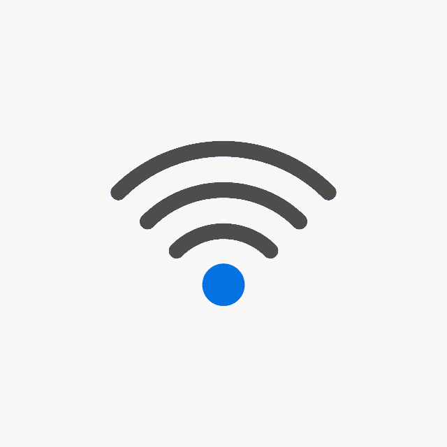 employee bandwidth problems
