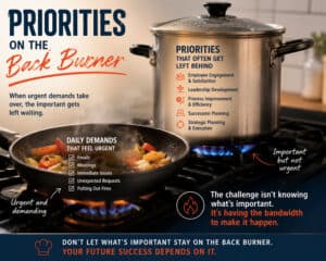critical priorities on back burner