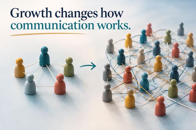growth changes communication