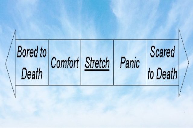 Stretch Out of Your Comfort Zone