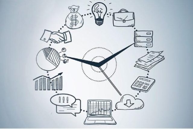 Time Management is a Waste of Time
